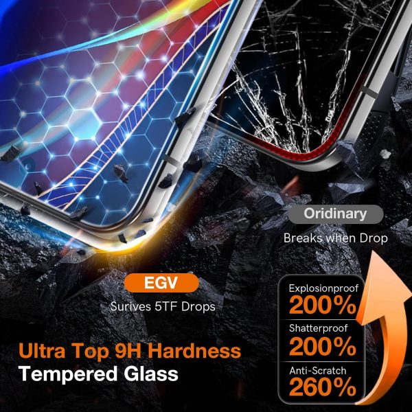 EGV 2 Pack for Google Pixel 9 Screen Protector Google Pixel 9 Pro Military Grade Shatterproof Full Coverage [Auto-dusting] Tempered Glass Pixel/Pixel 9 Pro Screen Protector, One-Pull Install - Image 6